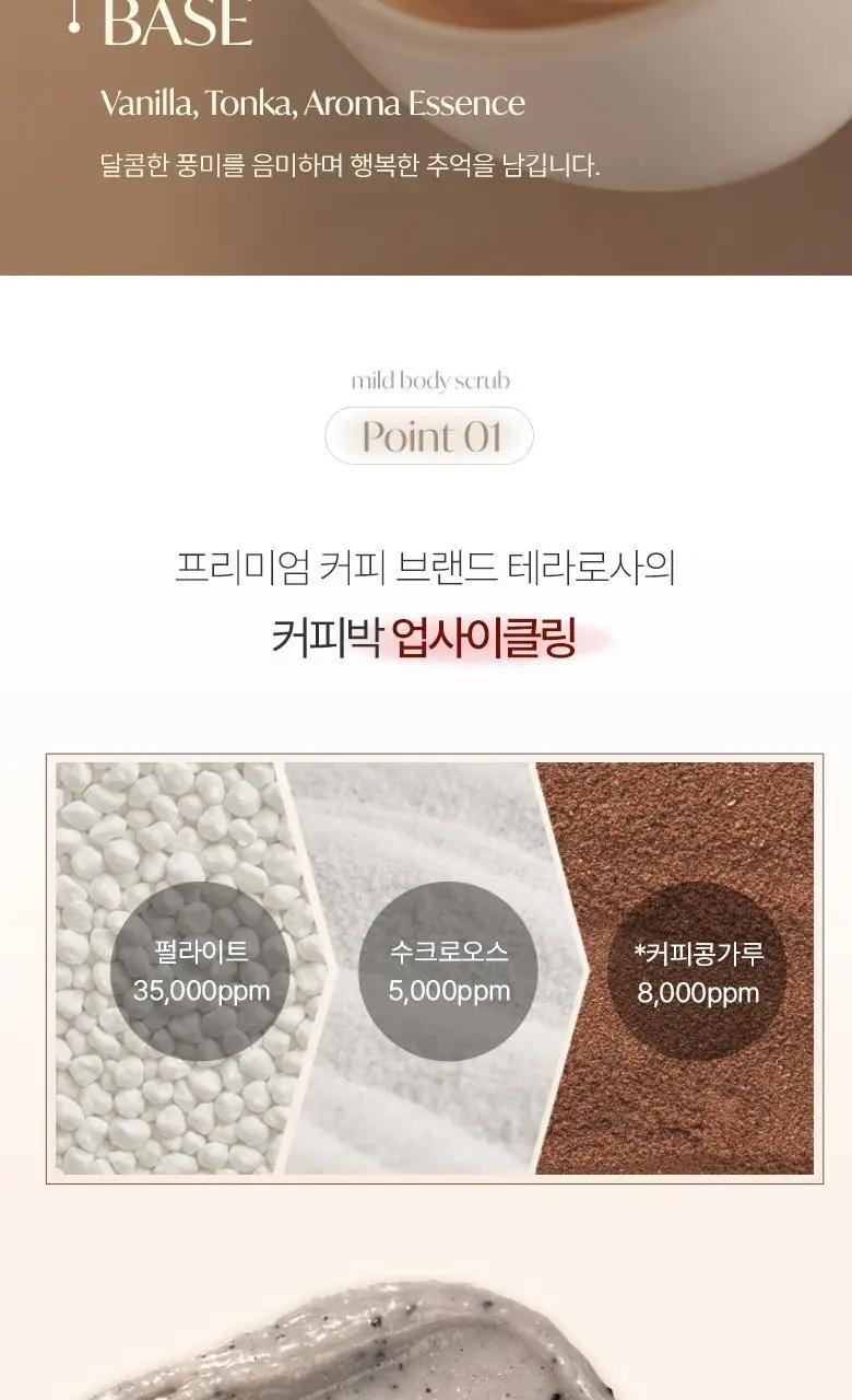 [강릉한정판매]라운드어라운드 마일드 바디스크럽 150g [강릉 커피] (2506) 상세페이지 8